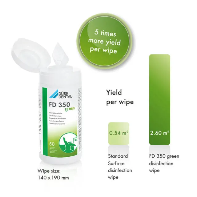 Изображение към FD green wipes – 5 пъти повече с 0 пластмаса